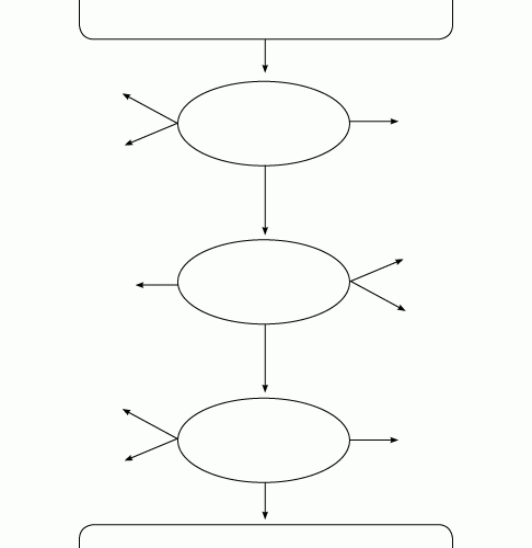 5p2