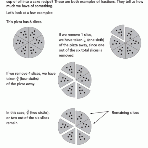 FAS--Math-Fractions--p2